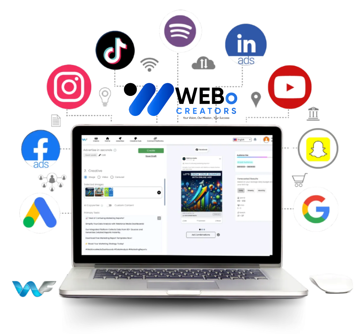Best Ads Management & SEM Social Marketing Ads Agency in Edmonton, AB