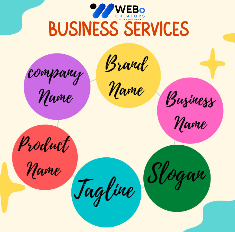 Business Name, Tagline and Logo Design Services in Edmonton, AB Professional Branding Agency