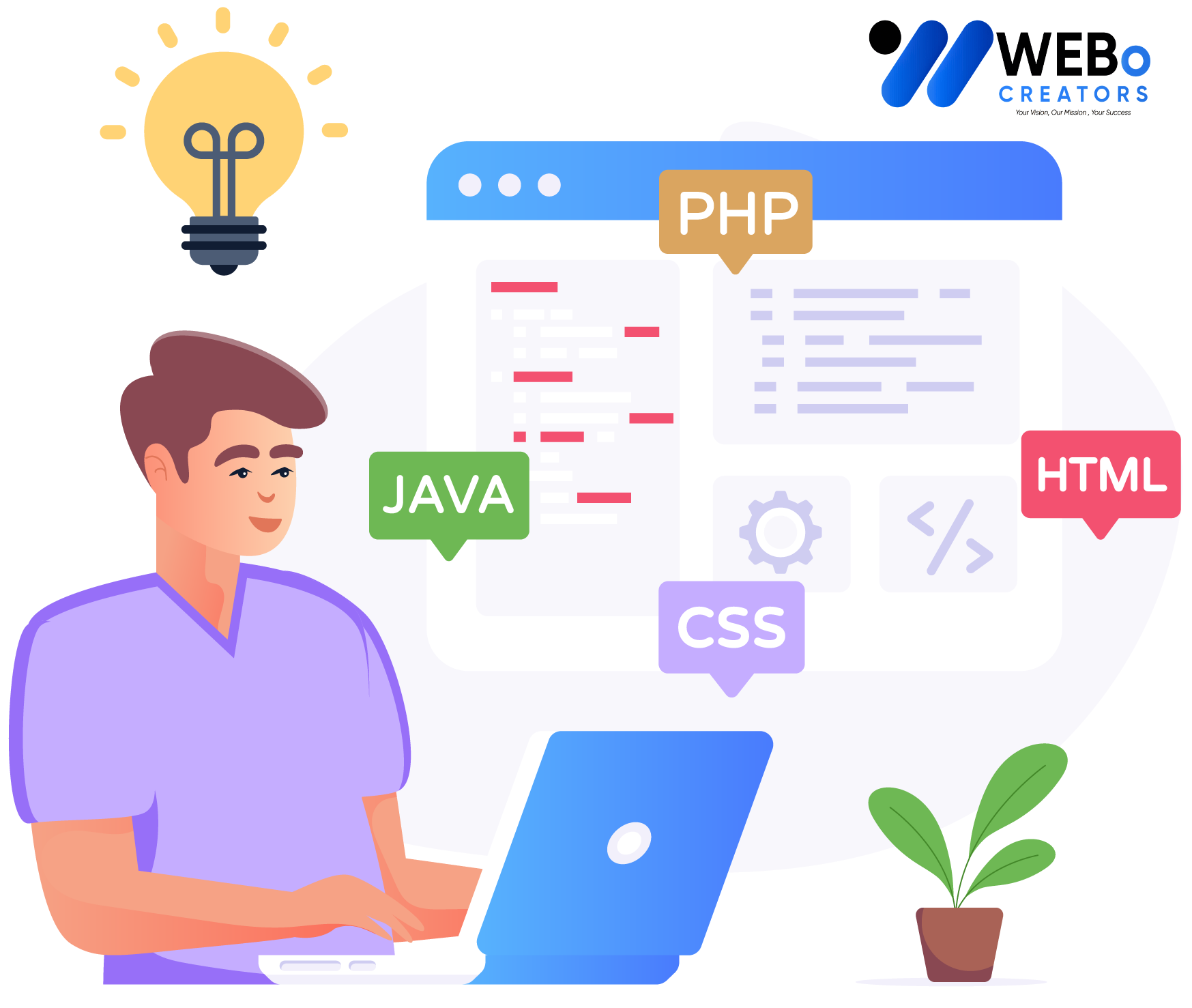 Web Developer Services in Edmonton, AB for Custom Responsive Websites